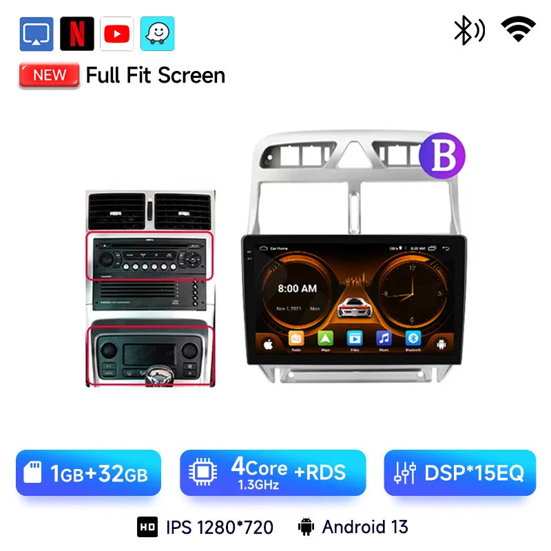 CarPlay Android Auto car intelligent systems