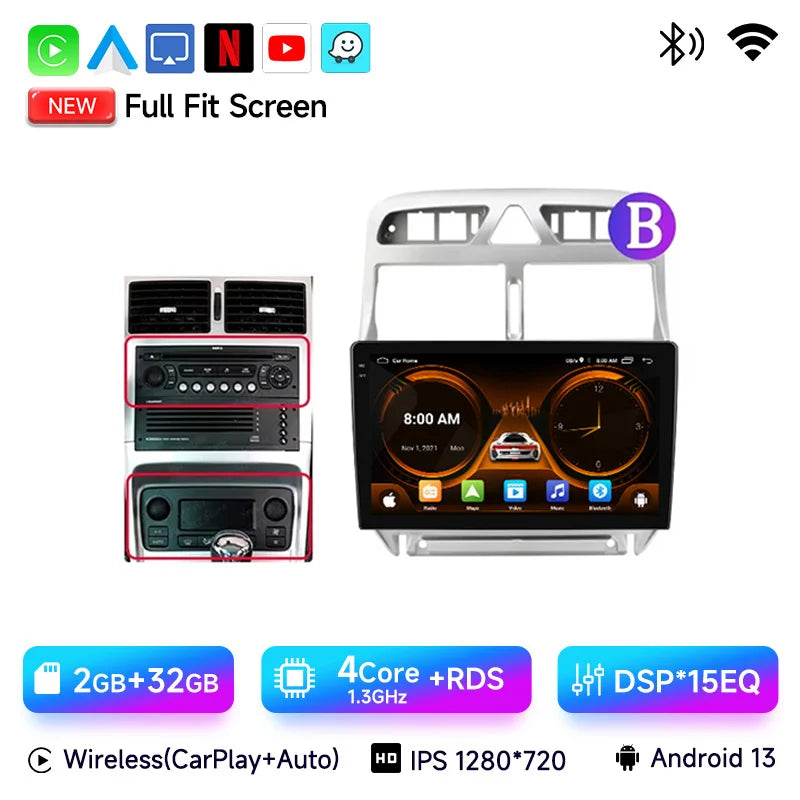 CarPlay Android Auto car intelligent systems