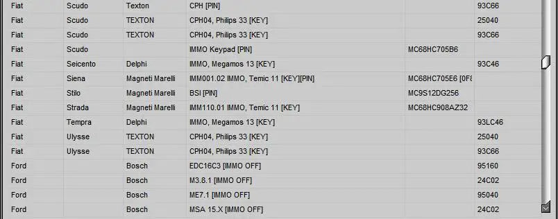 5 in 1 Immo Car Software IMMOFF 17 Immo off 17 Immo Doctor V2.1 AETOOL IMMO REMOVER 1.3 ImmoKiller V1.10 IMMO SERVICE TOOL V1.2