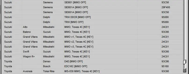 5 in 1 Immo Car Software IMMOFF 17 Immo off 17 Immo Doctor V2.1 AETOOL IMMO REMOVER 1.3 ImmoKiller V1.10 IMMO SERVICE TOOL V1.2
