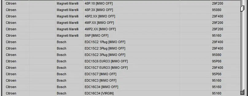 5 in 1 Immo Car Software