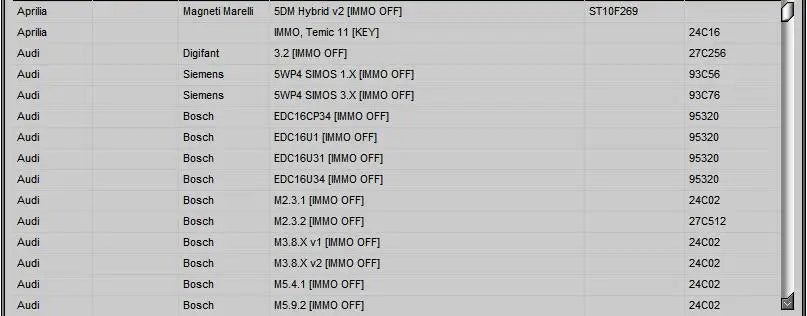 5 in 1 Immo Car Software
