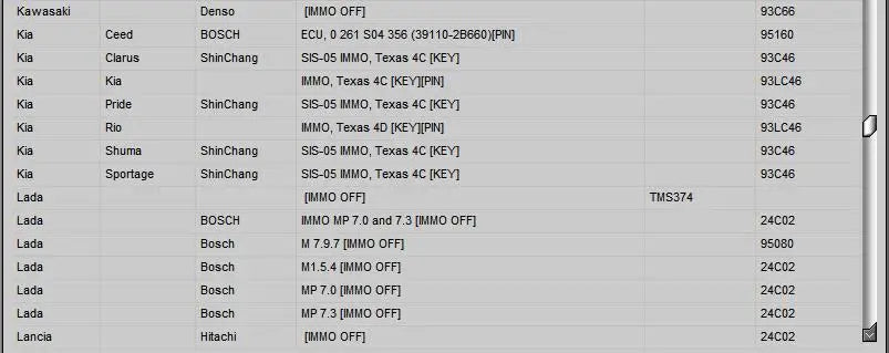 5 in 1 Immo Car Software