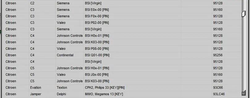 5 in 1 Immo Car Software IMMOFF 17 Immo off 17 Immo Doctor V2.1 AETOOL IMMO REMOVER 1.3 ImmoKiller V1.10 IMMO SERVICE TOOL V1.2