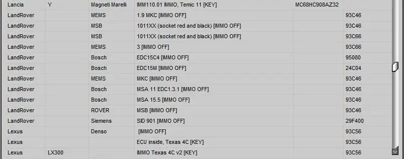 5 in 1 Immo Car Software