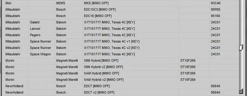 5 in 1 Immo Car Software IMMOFF 17 Immo off 17 Immo Doctor V2.1 AETOOL IMMO REMOVER 1.3 ImmoKiller V1.10 IMMO SERVICE TOOL V1.2
