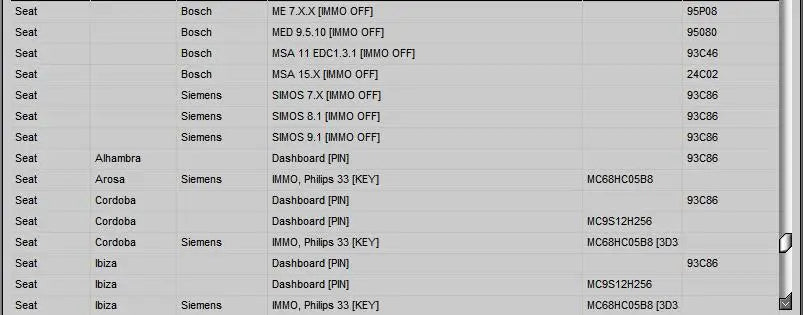 5 in 1 Immo Car Software IMMOFF 17 Immo off 17 Immo Doctor V2.1 AETOOL IMMO REMOVER 1.3 ImmoKiller V1.10 IMMO SERVICE TOOL V1.2