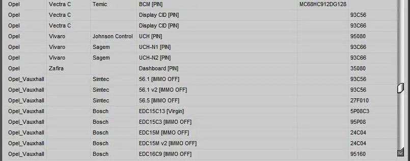 5 in 1 Immo Car Software