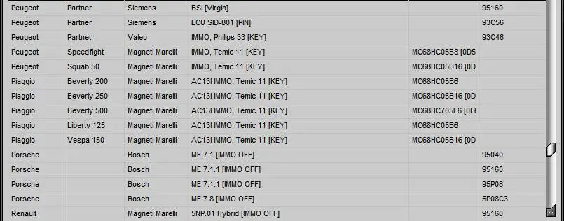 5 in 1 Immo Car Software