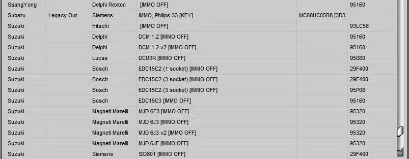 5 in 1 Immo Car Software IMMOFF 17 Immo off 17 Immo Doctor V2.1 AETOOL IMMO REMOVER 1.3 ImmoKiller V1.10 IMMO SERVICE TOOL V1.2
