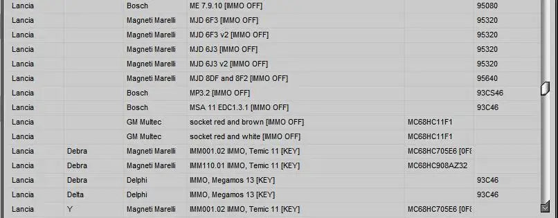 5 in 1 Immo Car Software